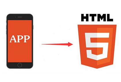 HTML5手机网站开发-移动互联网的大趋势！